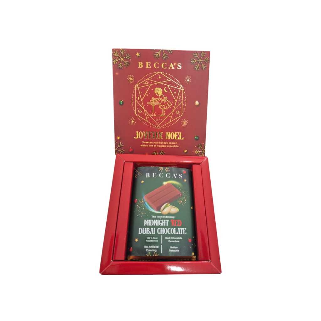 

Becca Midnight RED Dubai Chocolate Raspberries Becca's
