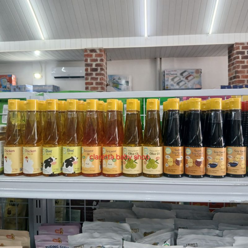 

KECAP DAN OIL GROU