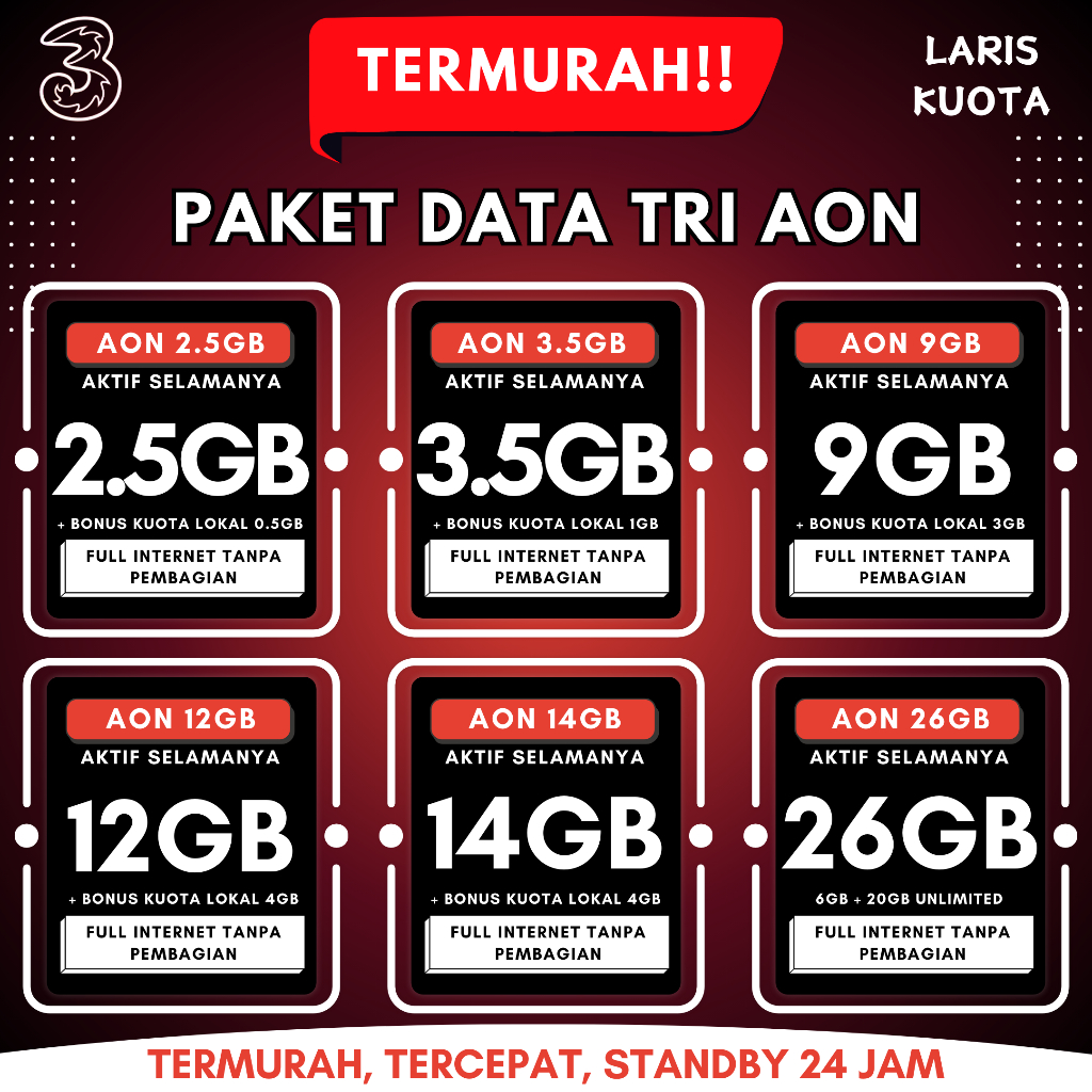 Paket Data Kuota Tri 3 Aon Aktif Selamanya Termurah Kualitas Terbaik