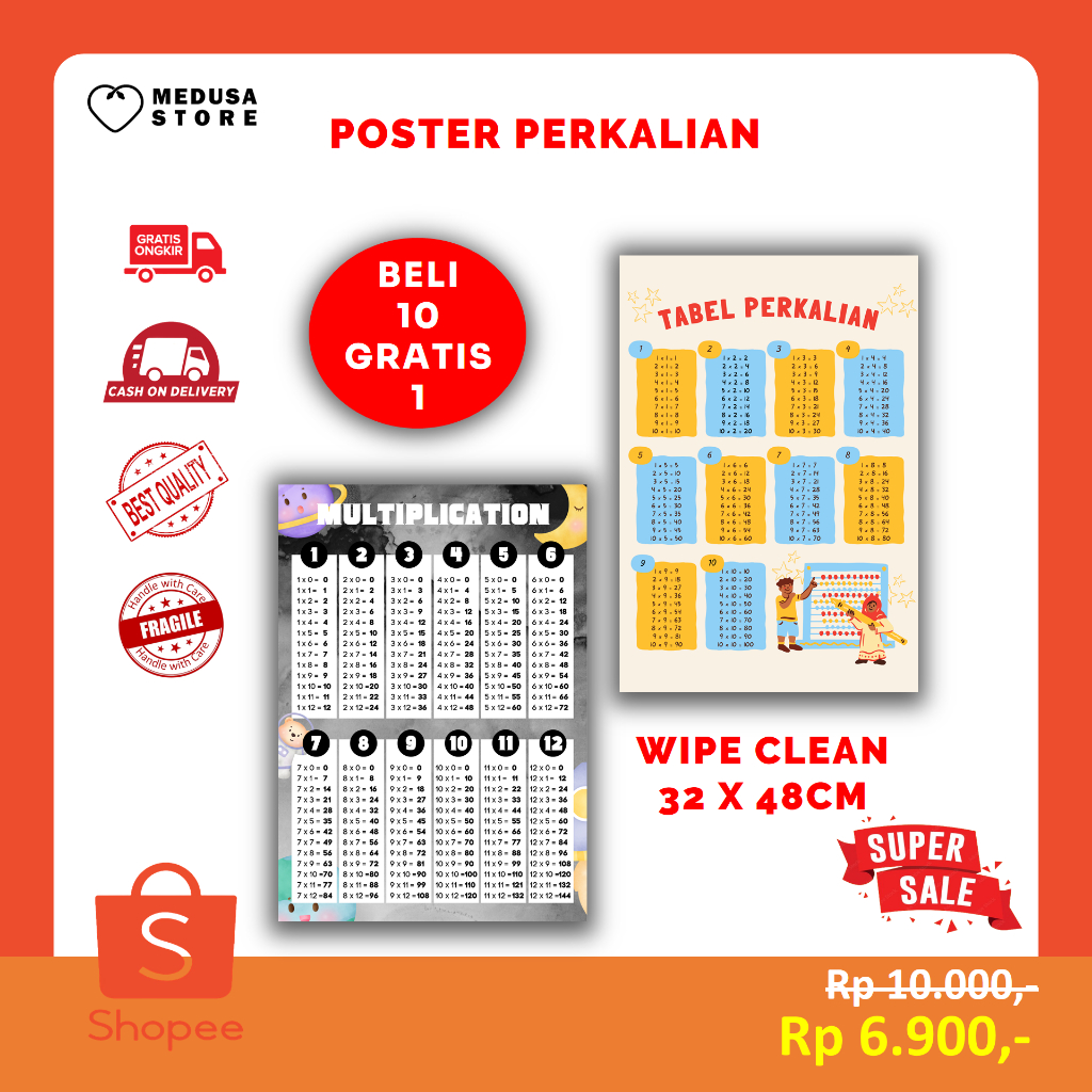Poster Edukasi Anak Belajar Perkalian Dan Pembagian