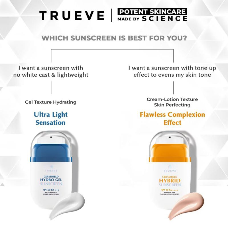 TRUEVE Sunscreen - Hydro Hybrid Sunscreen
