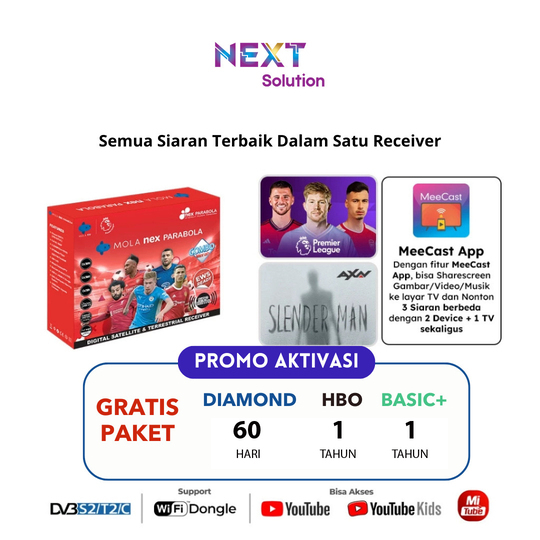 NEX PARABOLA - Receiver Combo Merah