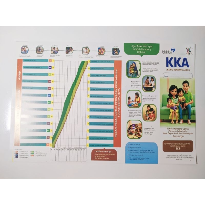 

paket 10 kartu KKA (kartu kembang anak), kartu kembang anak