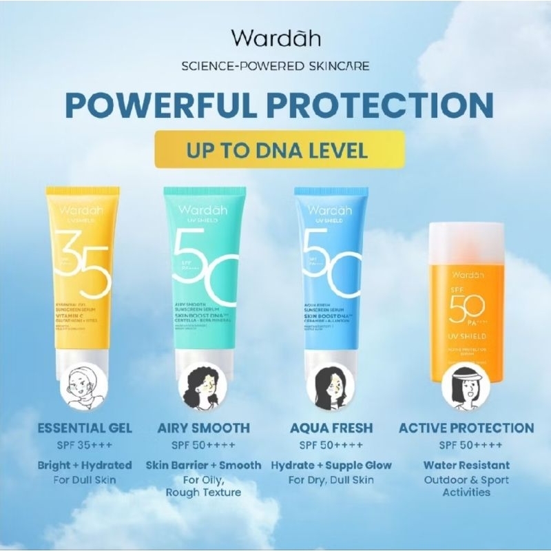 Wardah Sunscreen SPF50