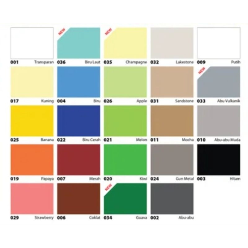 Sunbloom Cat Anti Bocor Paragon Waterproof 1 Kg