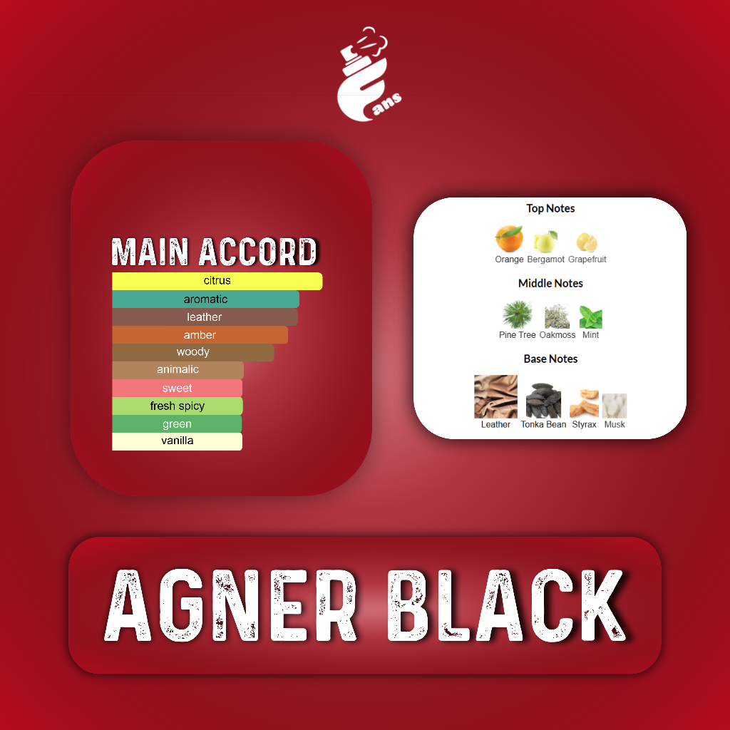 Parfum Pria Tahan Lama Inspired By Agner Blvck