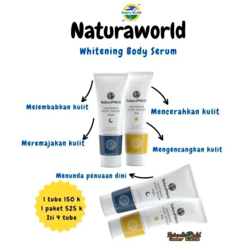 NaturaWorld Whitening Body Serum