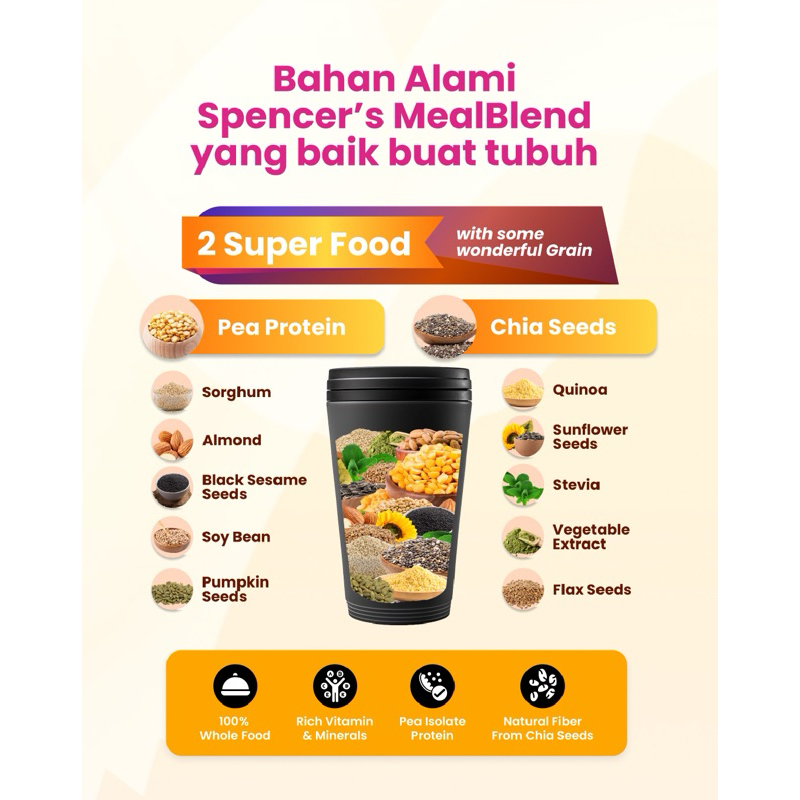 

bundling 4 box spencer’s mealblend