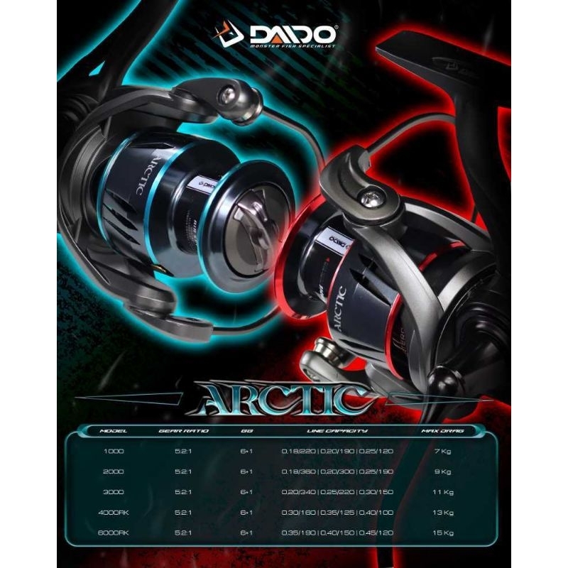 reel pancing Daido Artic 1000-6000