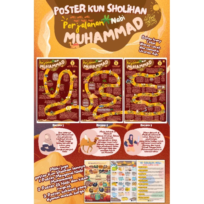 Poster Shiroh Nabi | Poster Perjalanan Nabi Muhammad | Poster Kun Sholihan Poster Edukasi Anak