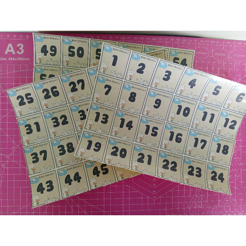 

Doxy Project | Stiker Nomer Urut lucu