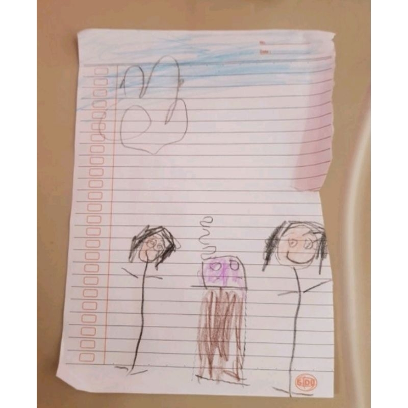 

gambar asli karya Dedek Uwa (gambar dari usia 4 tahun)