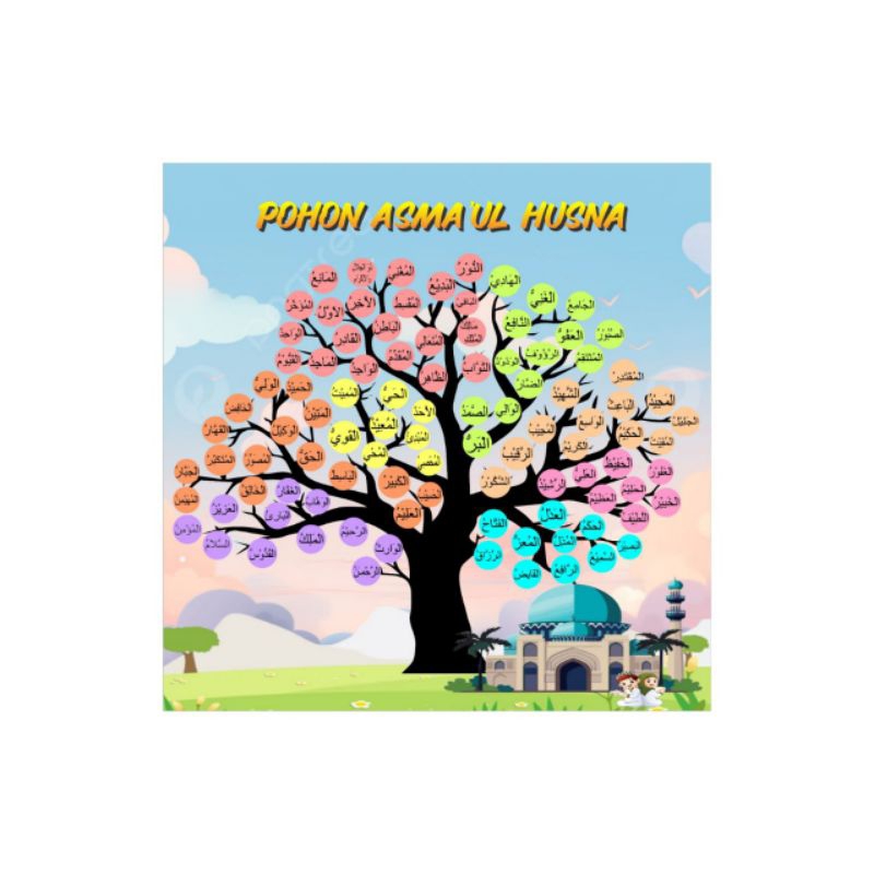 pajangan dinding 99nama Allah "ASMAUL HUSNA"