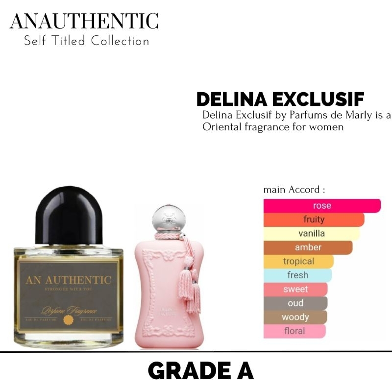 ANAUTHENTIC PARFUM No. 121 DELINA EXCLUSIF PDM