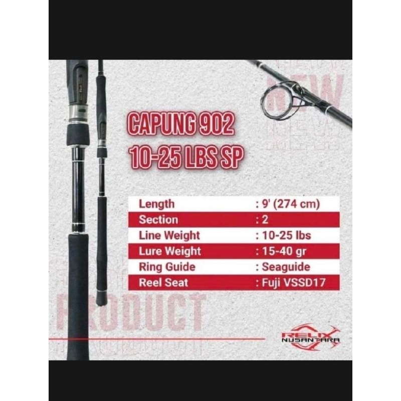 Relix nusantara.capung 902,832,762