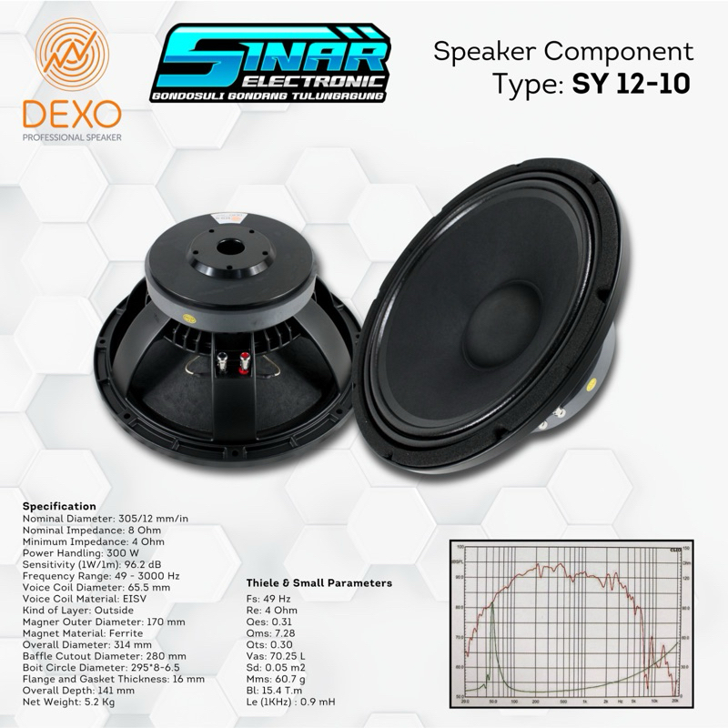 Speaker 12in Dexo 12-10 Original