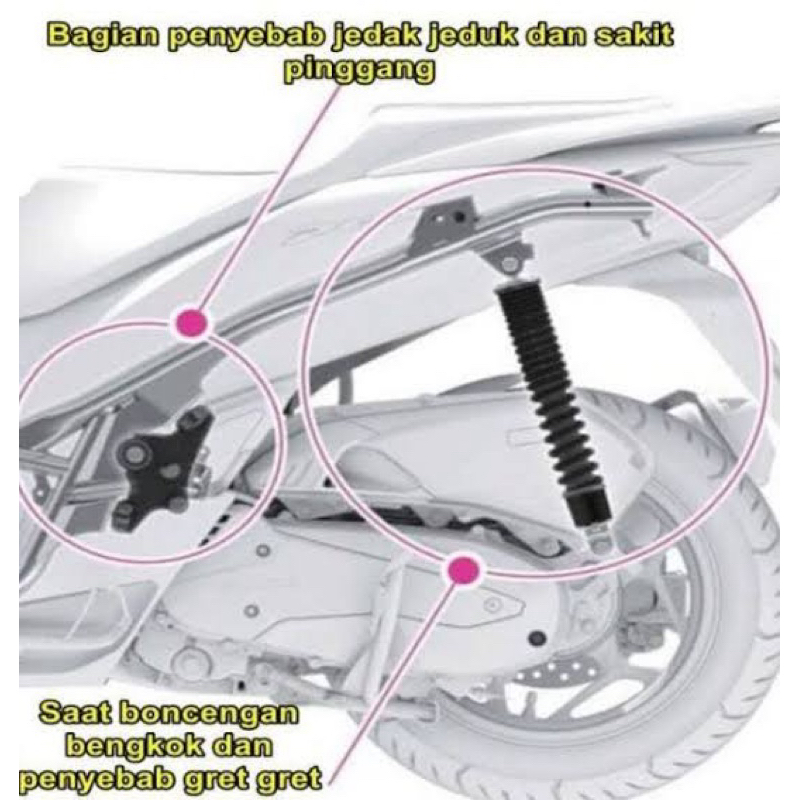 MOUNTING FIBBER PCX 160 ALL