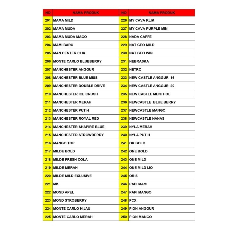 

KERTAS POLIO TERBARU