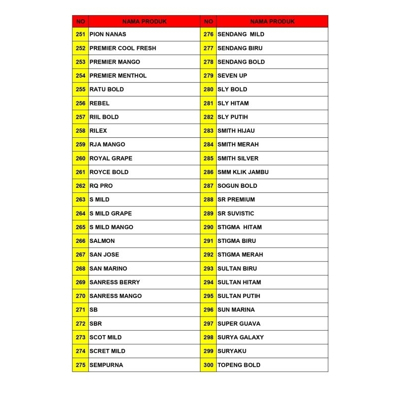 

KERTAS POLIO TERBARU
