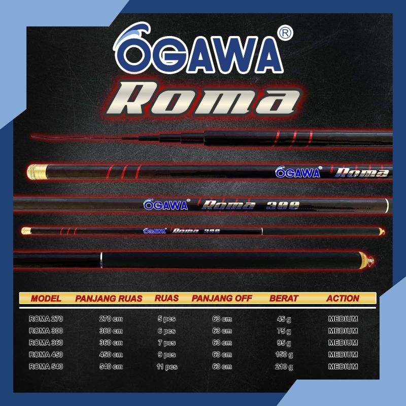 Tegek Ogawa Roma 360 450