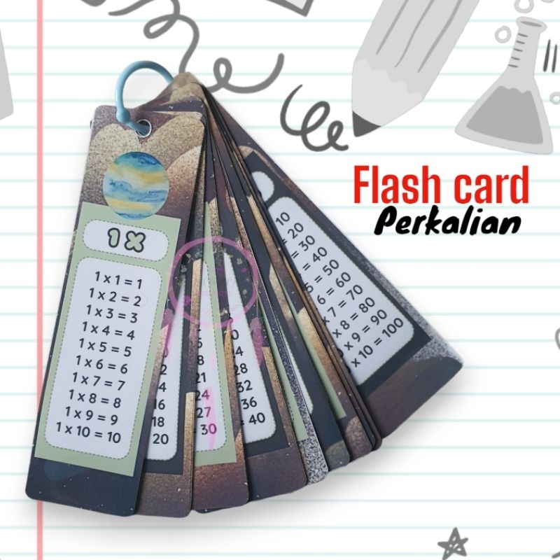 

Flash card perkalian