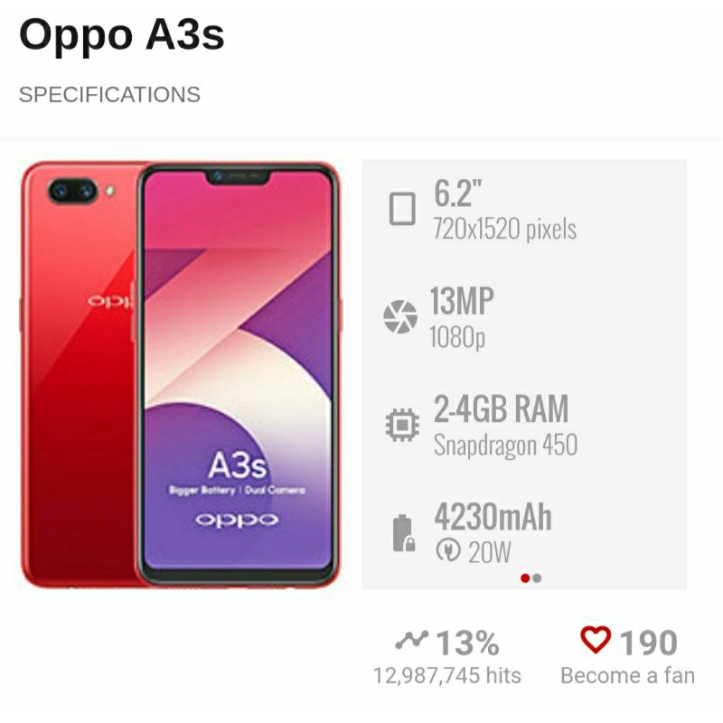 OPPO A3S RAM 6/128GB 100% Original by OPPO Indonesia