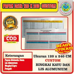 

PAPAN DATA 120X240CM (CUSTOM)