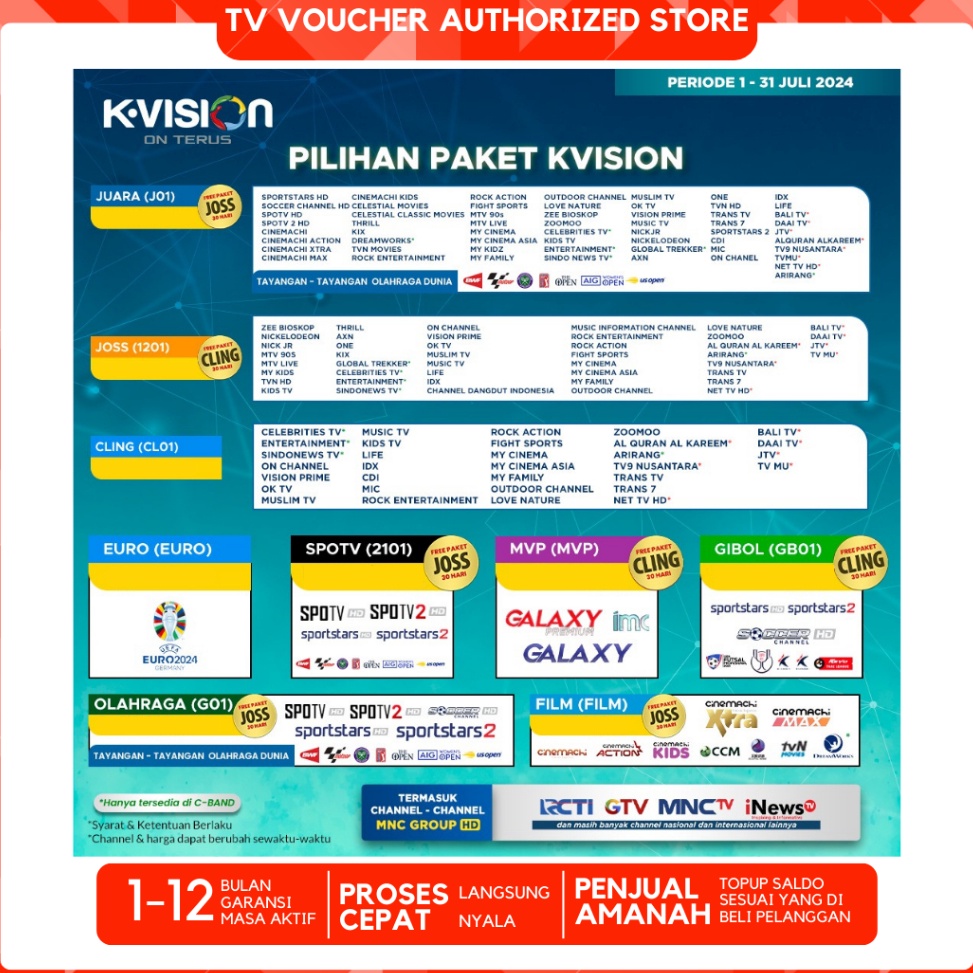 Kvision Paket Kvision