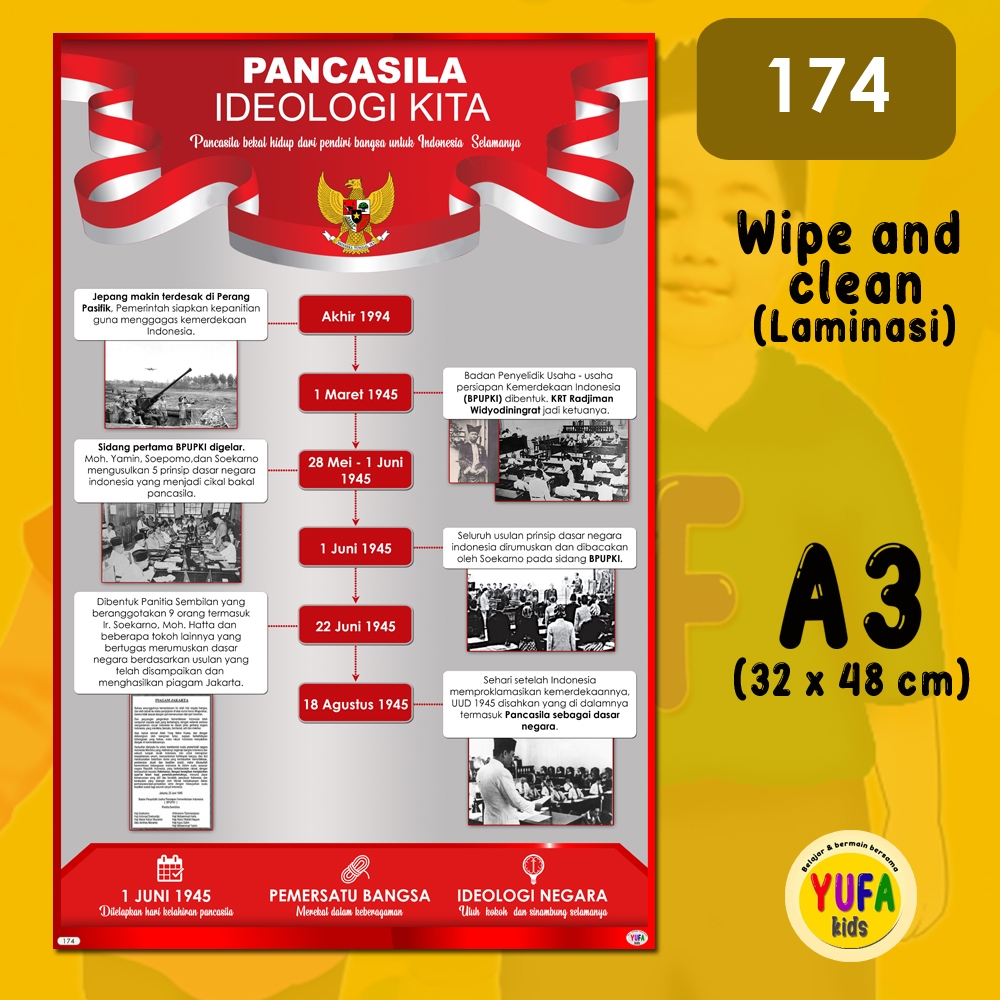 

174 poster pancaila ideologi kita- Poster Edukasi Anak - Poster belajar anak - Poster wipe and clean - perlengkapan belajar anak - poster dinding murah - poster anak paud / TK - poster anak SD