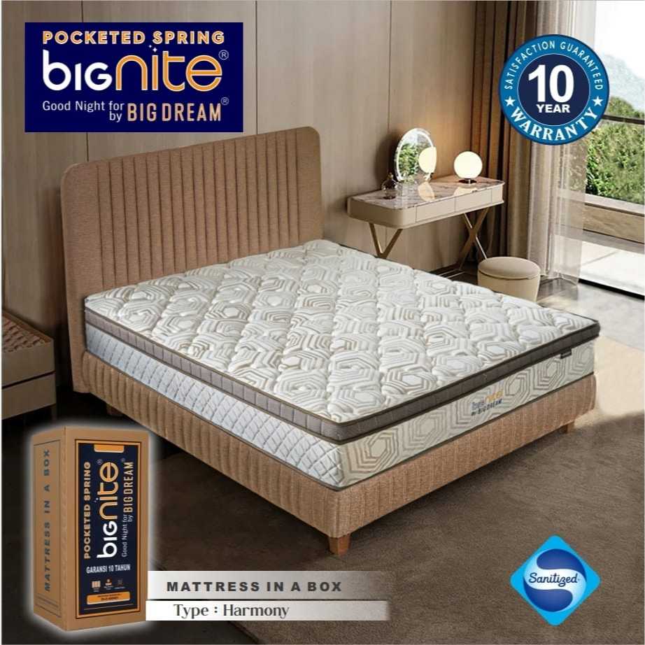 BIGLAND BIGNITE KASUR SPRING BED//MATRAS BIGLAND//DROP ONLY
