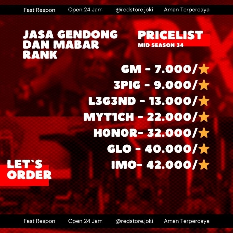 Jasa Mabar dan Kenaikan Rank