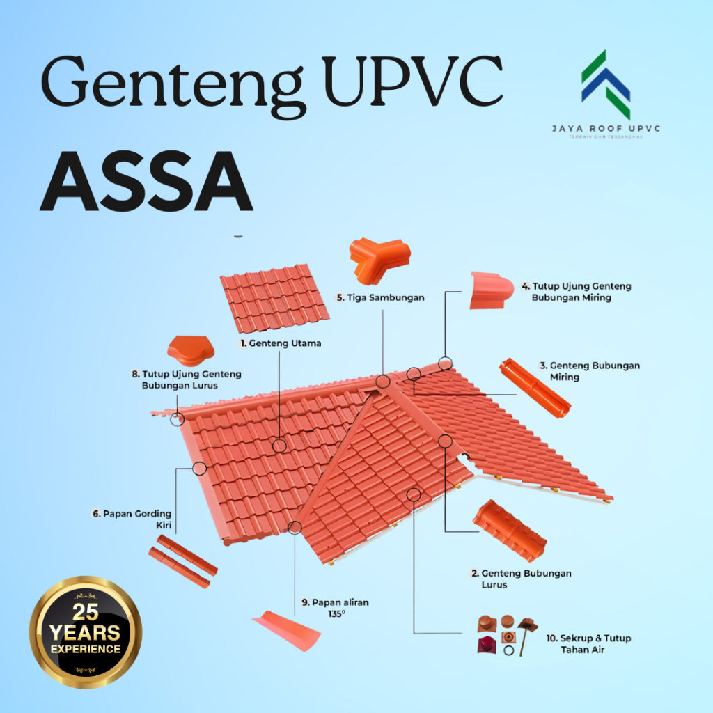 genteng atap upvc ASSA garansi 25 Tahun jayaroof royalroof alderonn tebal 1,5-2,5mm hitam merah puti