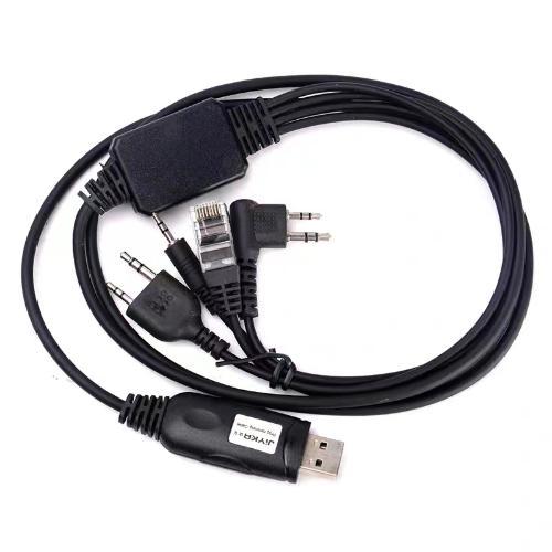 Kabel data untuk program