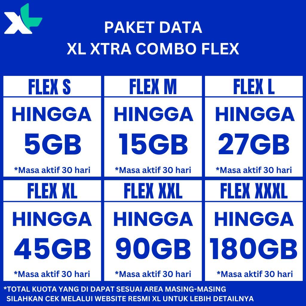 Paket Data XL Hotrod Big Data Xtra Combo Flex 30 Hari