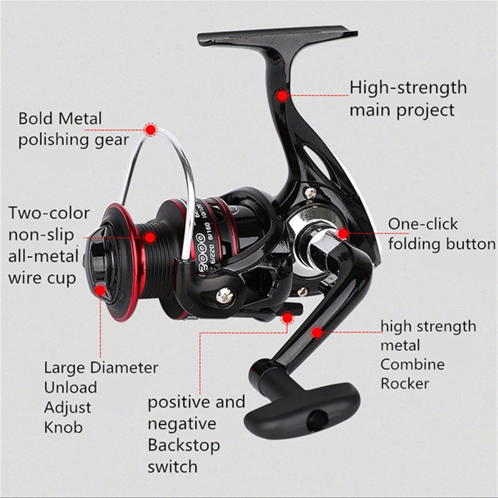 Reel Pancing Spinning Fishing Reel Speed Ratio 5.2:1