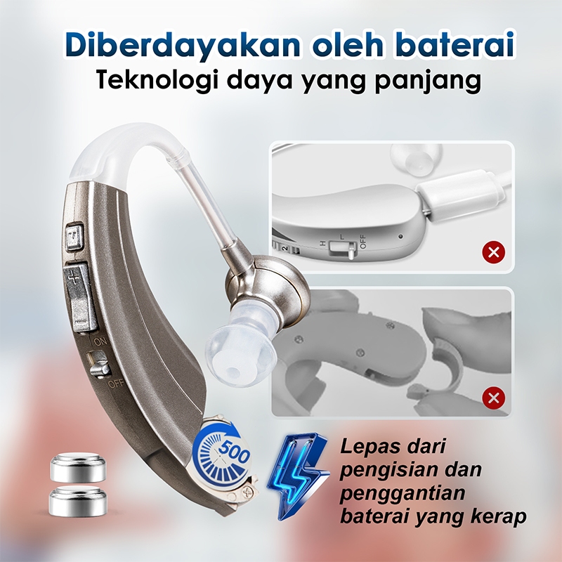 New Britzgo/EAROTO Alat Bantu Dengar digital pendengaran telinga orang tua original terbaik hearing