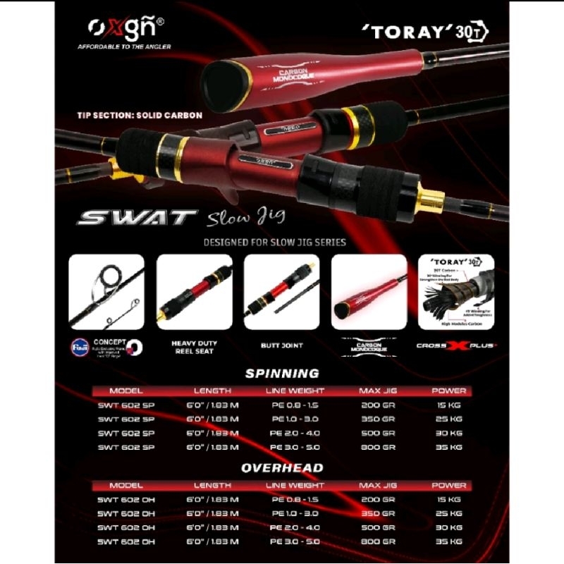 Rod/Joran Oxgn Swat Slow Jig OH, Spinning 602