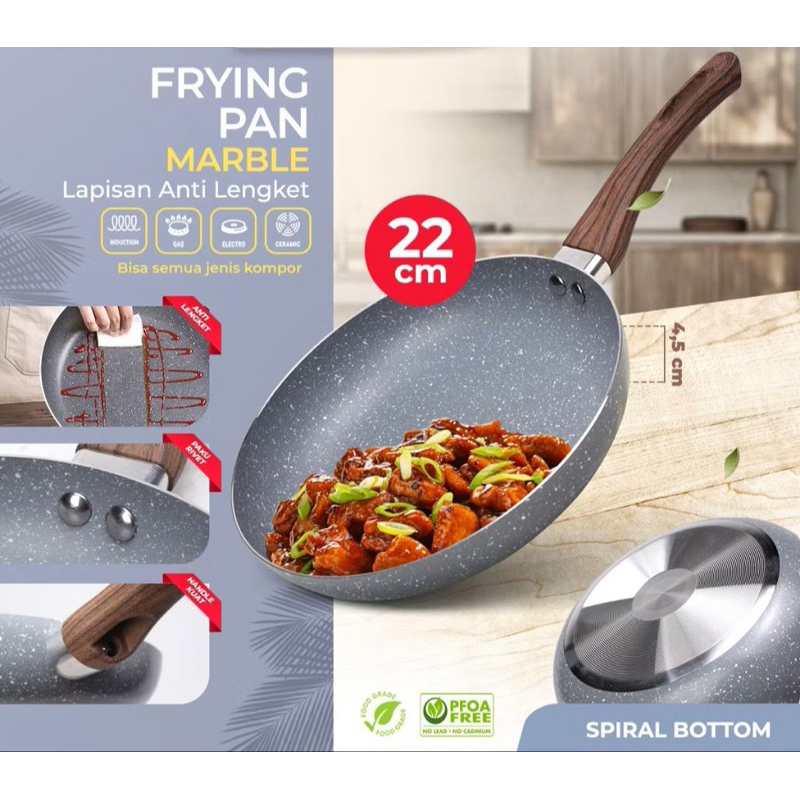 

Link 1.5 kg untuk member