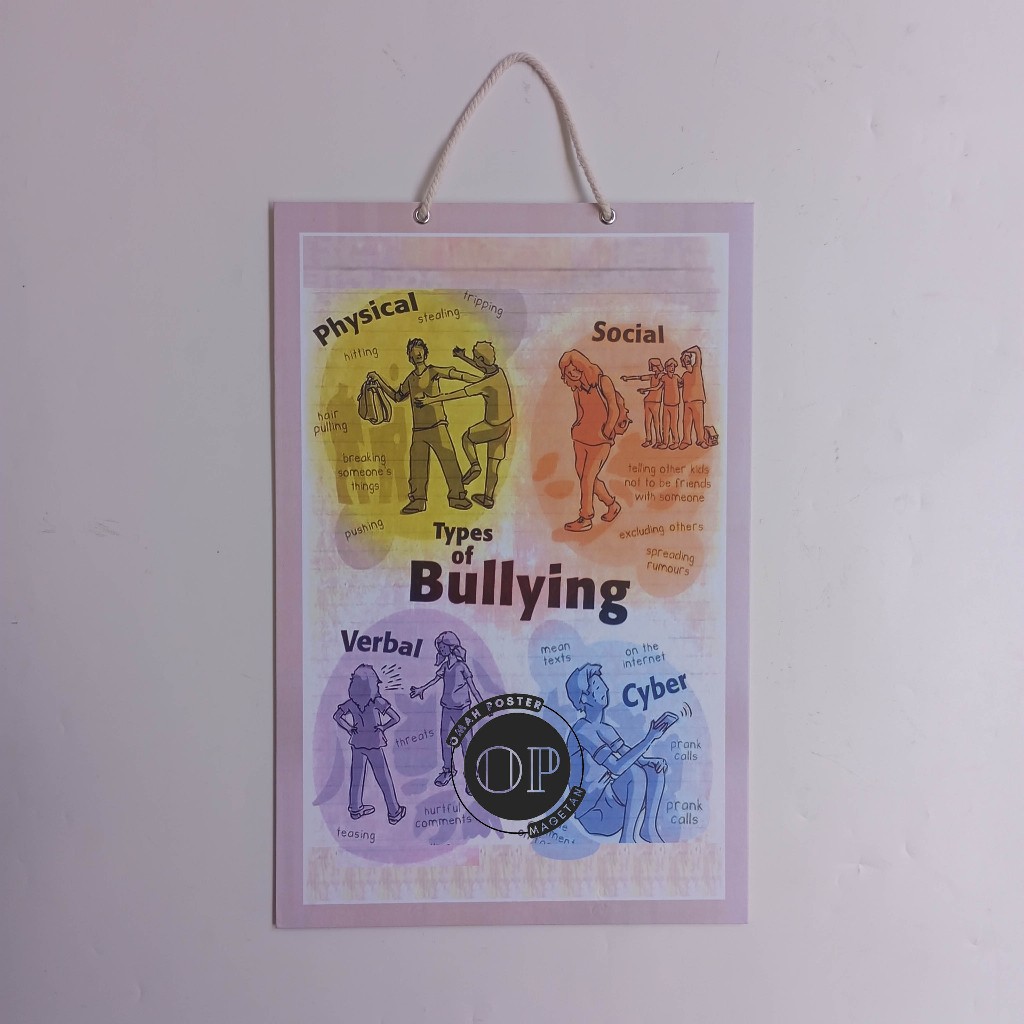 

Hard Poster Types of Bullying - Stop Perundungan - Macam Bullying Sekolah