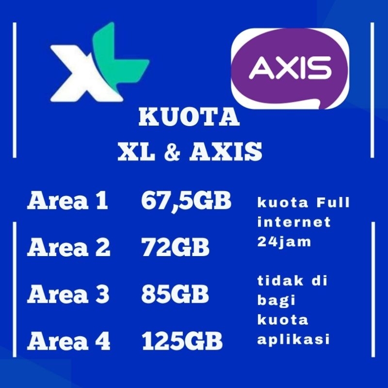 PAKET KUOTA XL, AXIS & LIVE.ON FULL INTERNET 24JAM
