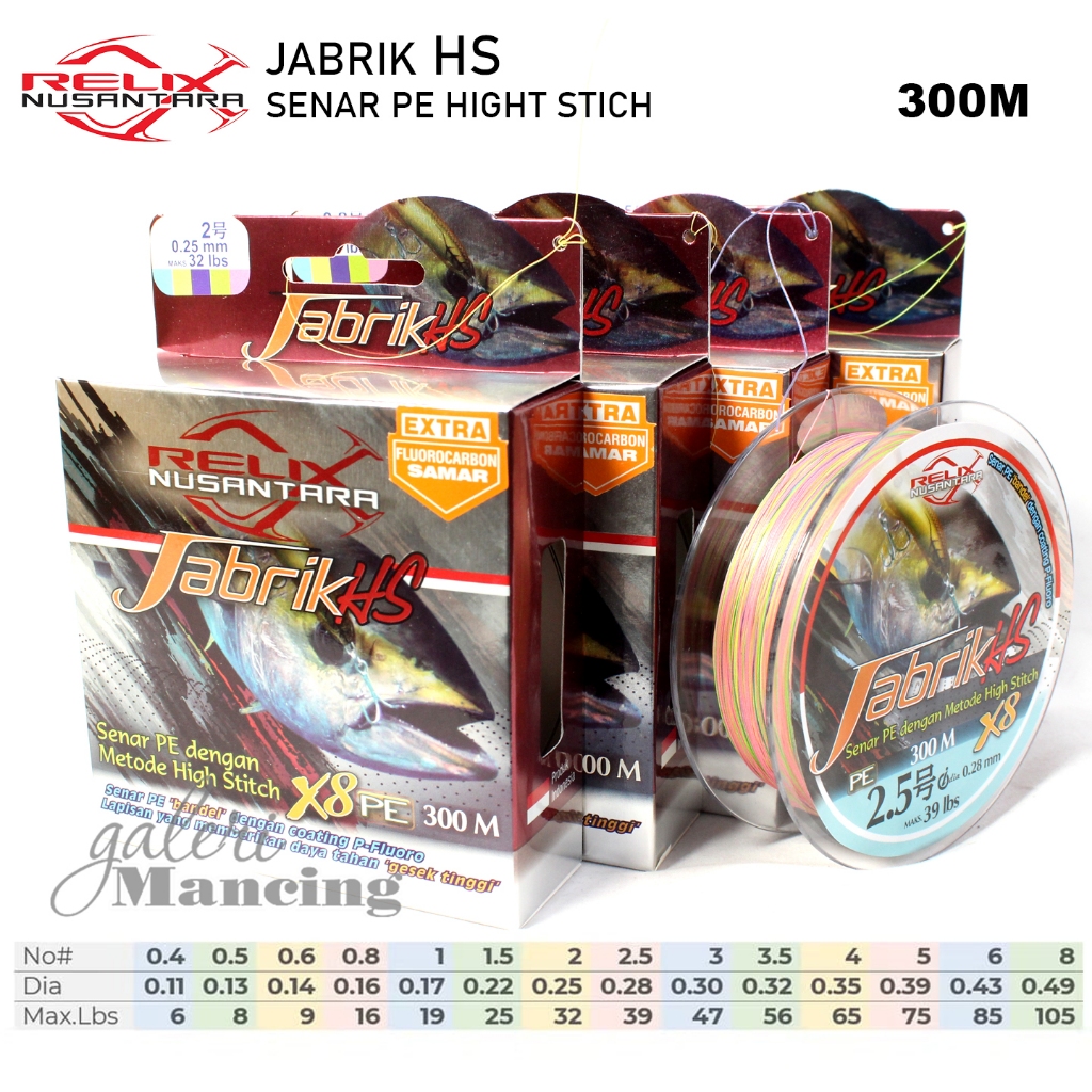 SENAR PE PANCING RELIX NUSANTARA JABRIK HS X8 - 300M PE.6 - PE.5 - PE.1.5 - PE.0.6 - PE.8 - PE.1 - P