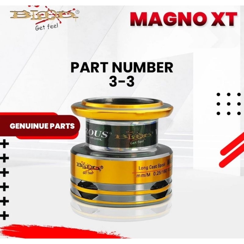 Spool senar reel blood magno xt 4000