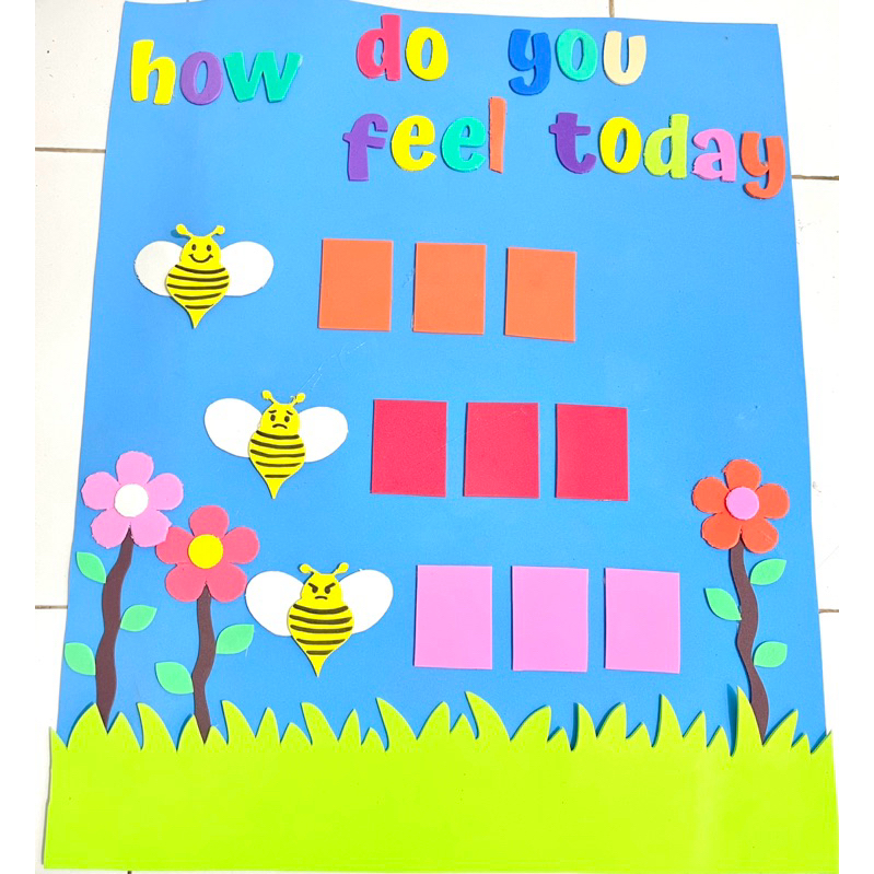

PAPAN PERASAAN SISWA (How do you feel today)