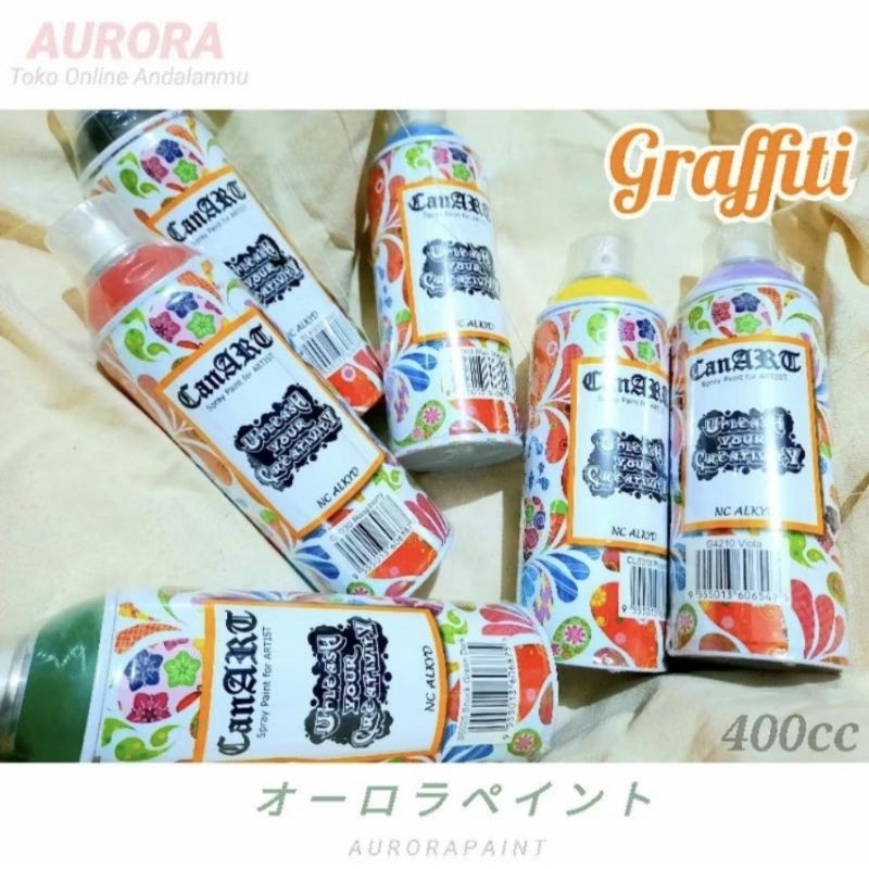 Cat Pilox Graffiti Mural Gambar Lukis Dinding Tembok Canvas Grafiti Gravity Graviti Grafity Cans . W