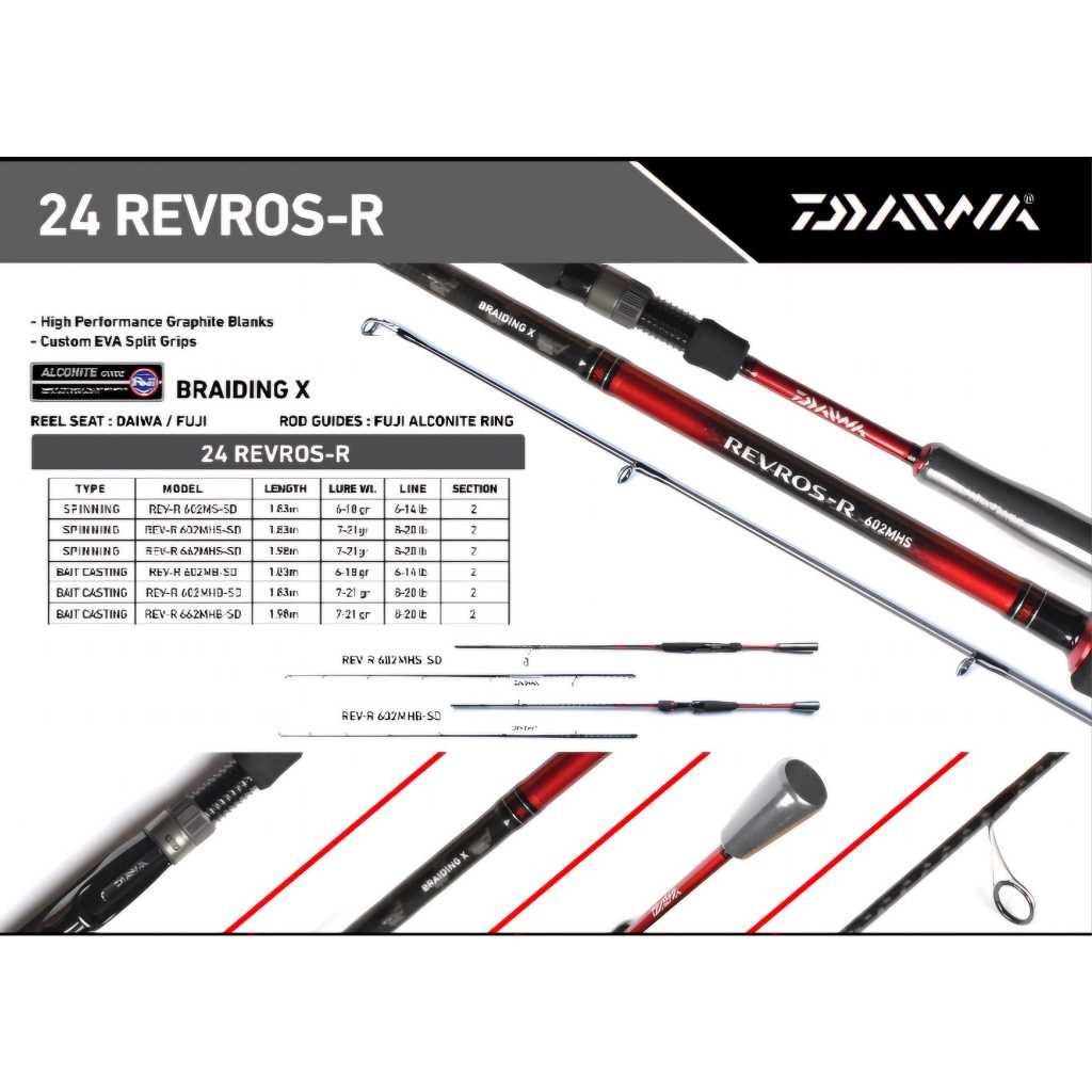 Rod BC / BAITCASTING DAIWA REVROS-R 2024