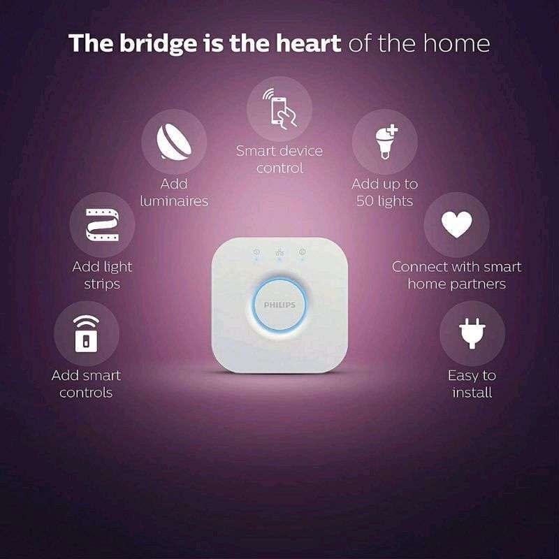 Philips Hue Bridge Smart Control for your Lights Core Lampu Pintar