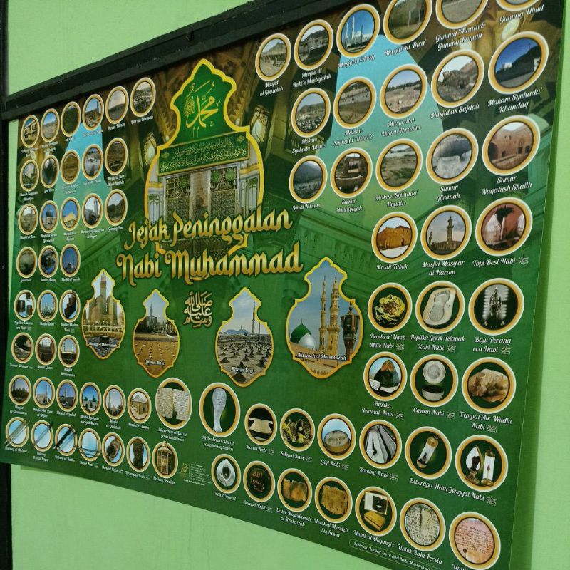 POSTER ATSARUN NABI | POSTER JEJAK PENINGGALAN NABI MUHAMMAD SAW | JEJAK PENINGGALAN NABI MUHAMMAD S