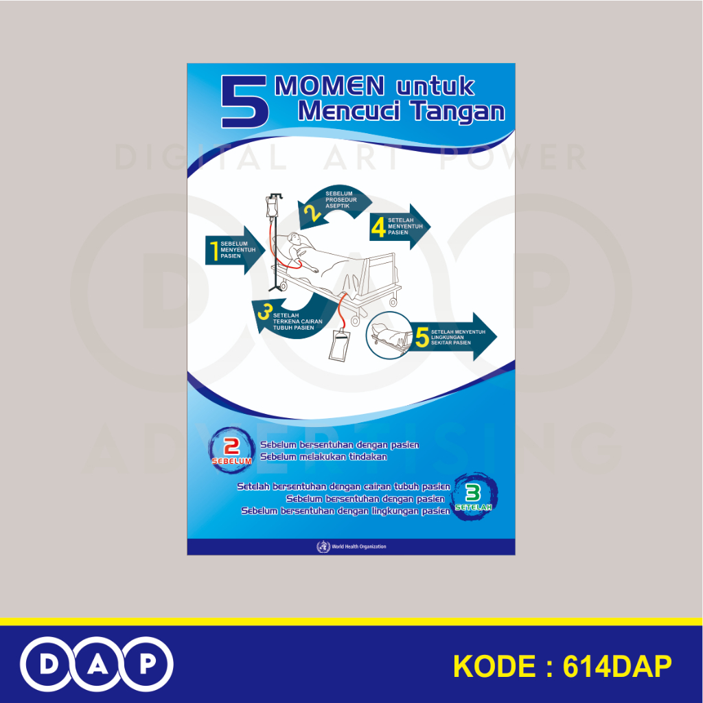 

614 - STIKER 5 MOMEN UNTUK MENCUCI TANGAN - 15 X 22,5 CM - 20 X 30 CM - 30 X 45 CM - VYNIL - TERBAIK