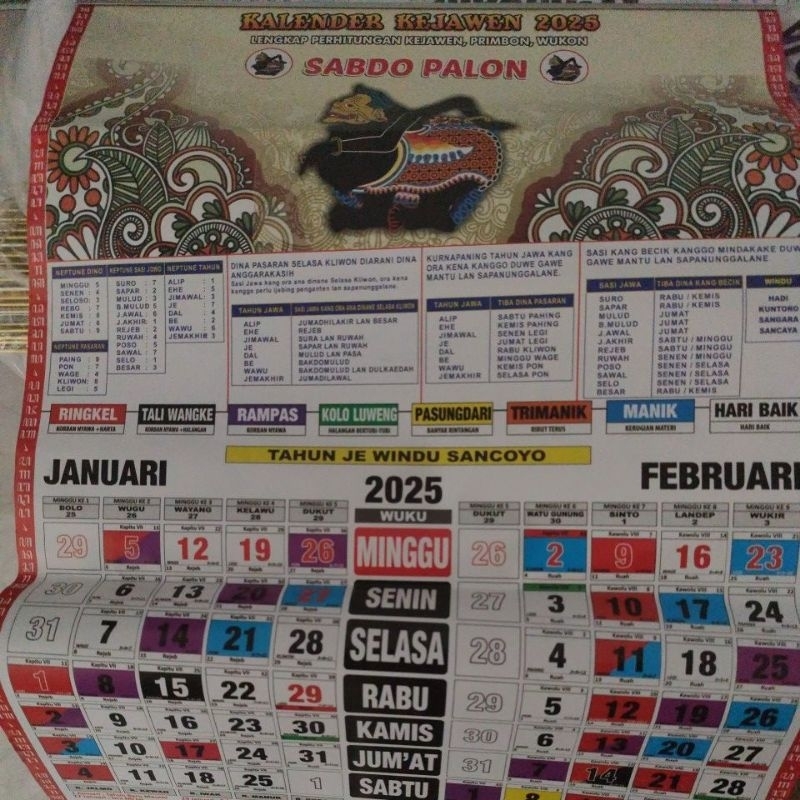 

Kalender Primbon 2025 | kalender Sabdo Palon 2025