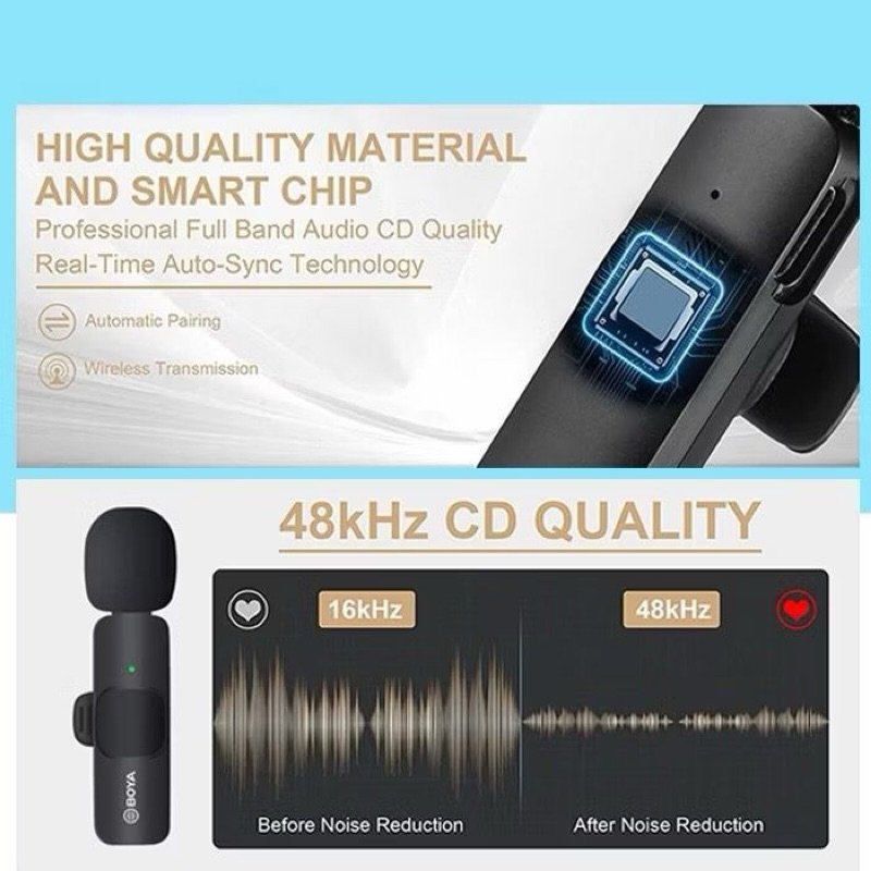 Mic Clip On Boya BY-MW3